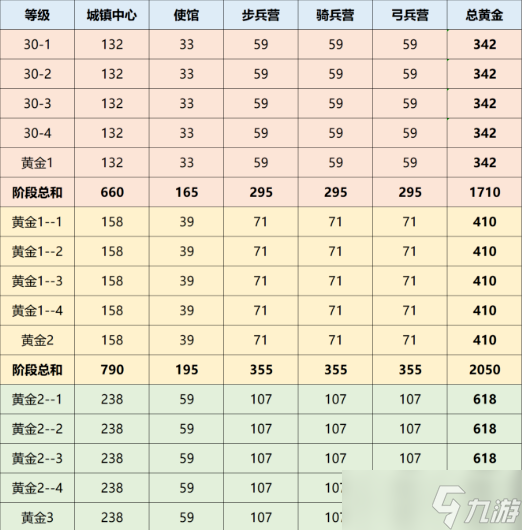 ���������������������ƽ����ı�