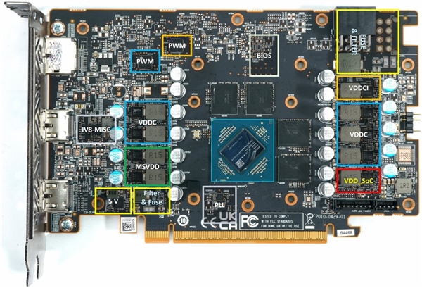 ե��A����ȫ�¹���ֱ��AMD�Կ��ײ㹦�Ŀ��ƣ�������������