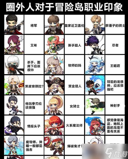 Ů��ð������ ����Ϸ����Ů����Ϊ����ð�ռҵĴ̼�����Ȥ