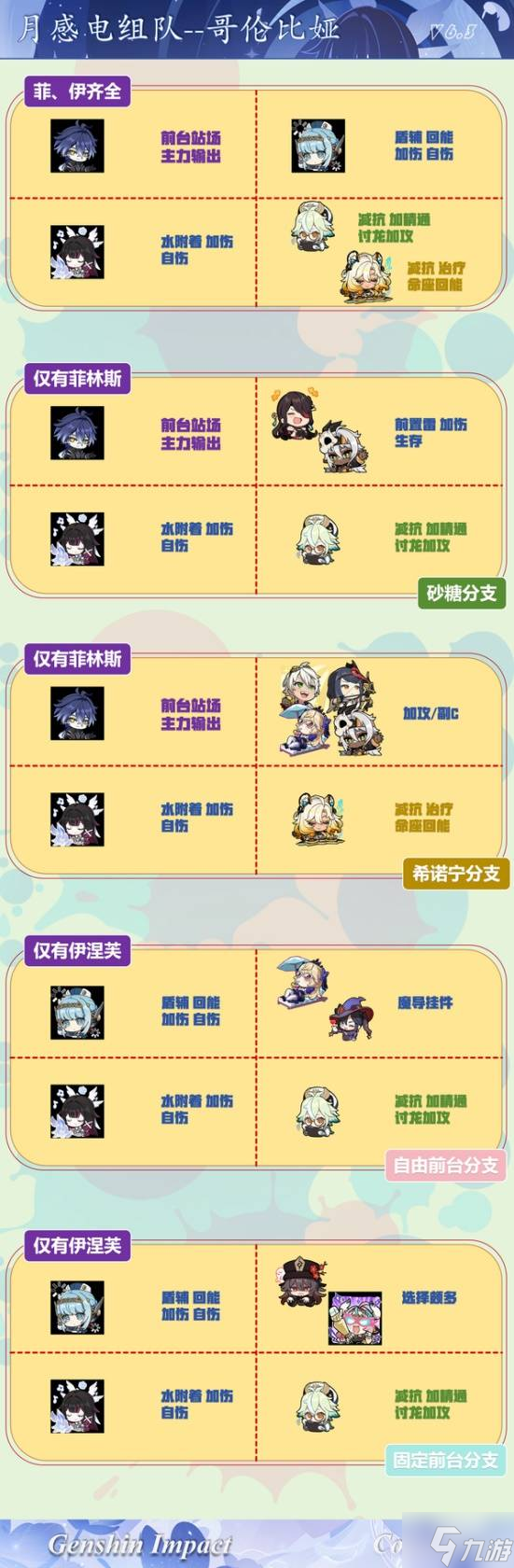 ��ԭ�񡷸��ױ�櫳�ȡ���� ���ױ��ֵ�ó���