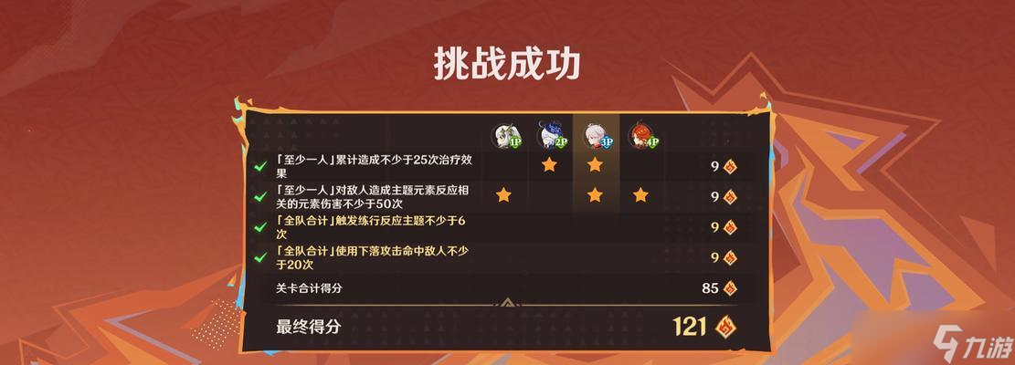 ��Ѫ���泩�����ô���� ��������ֵ���Ч������ʲô