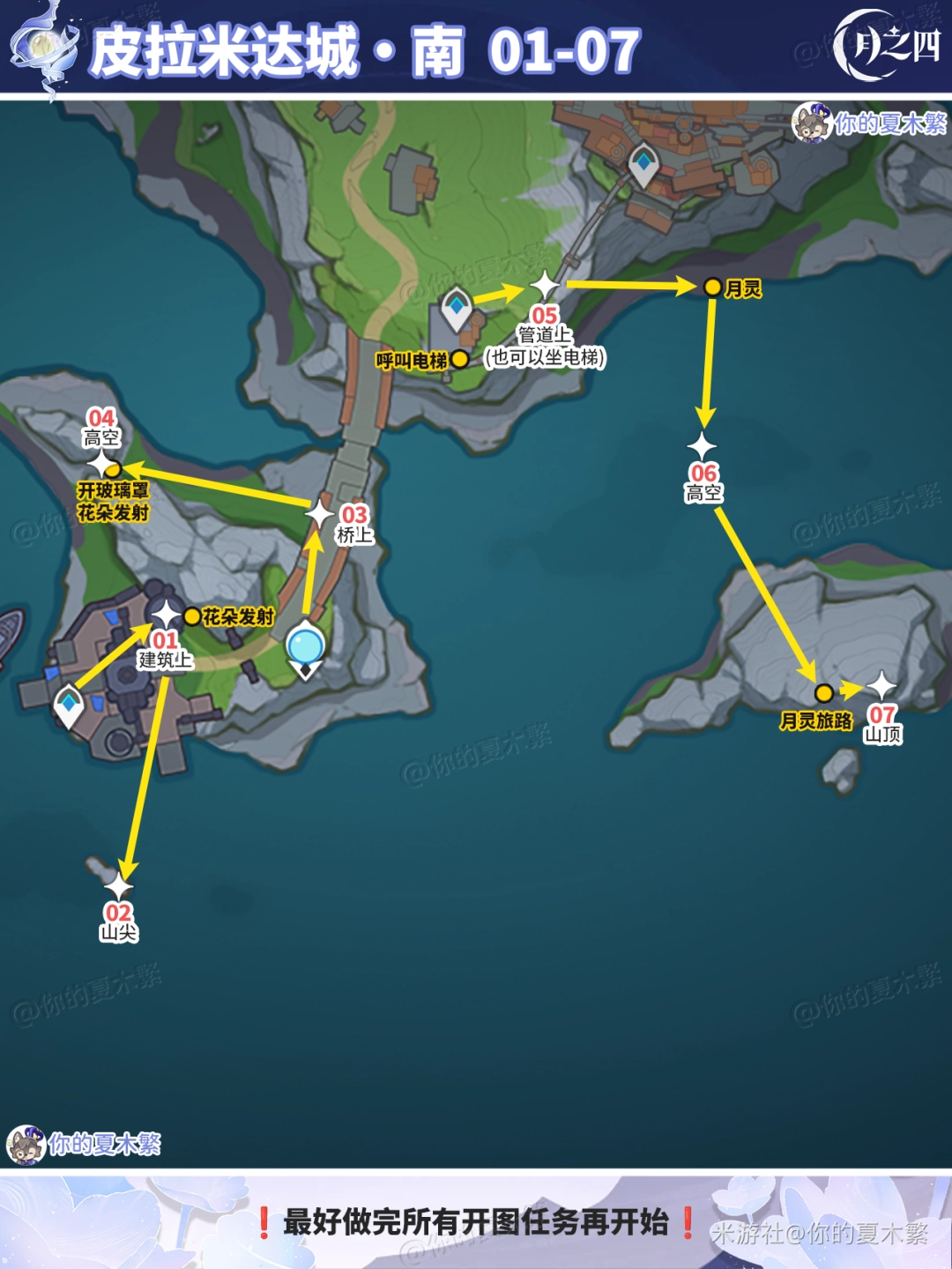 ԭ��6.3����ͫ�ռ���ȫ