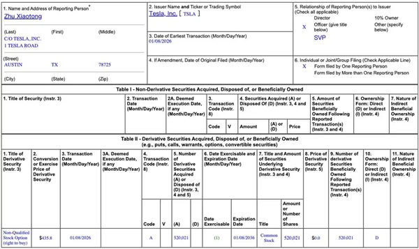 �ӹ��ص����ܲã���˹���ؽ�����ͮ��52�����Ȩ��ֵ��16��