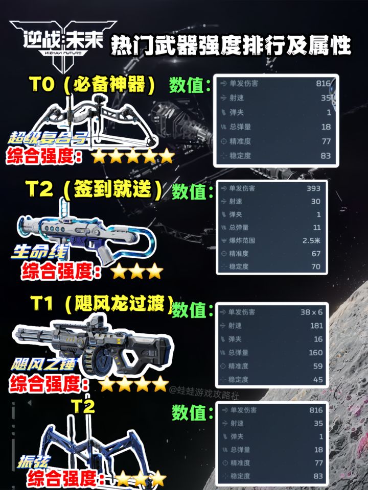 ����ս��δ�������ֱؿ�����ǿ������