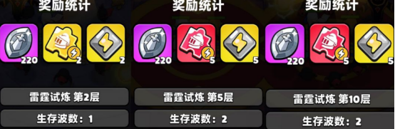 ���ֵ���Ӣ��ר�������������