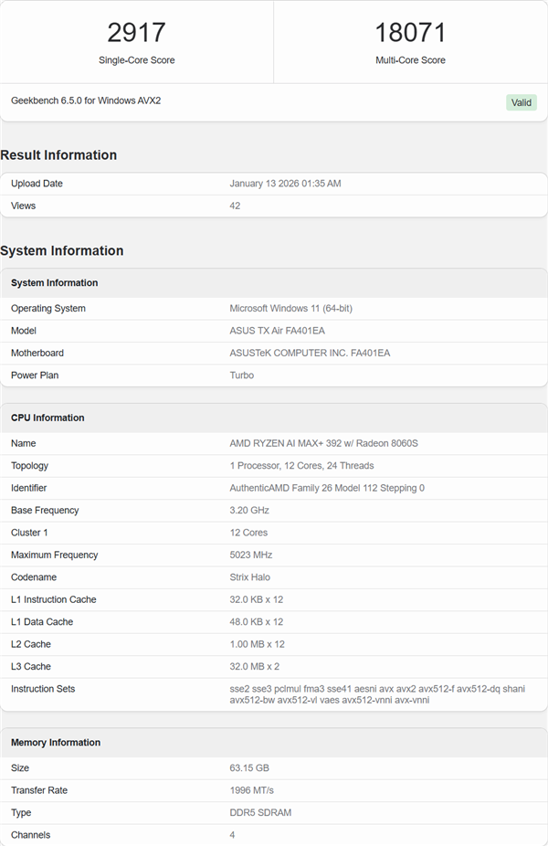 AMD����AI MAX+ 392�״��ܷ֣��ɷ�12������9 7900X��