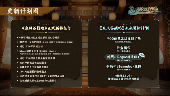 ������������SRPG������Ϣ���ս�ԡ����ѷ��ۣ�����48Ԫ���׷��������Żݣ�