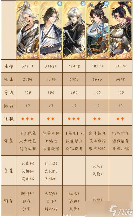 ����δ�����Ĺ�Զ������ƽ����