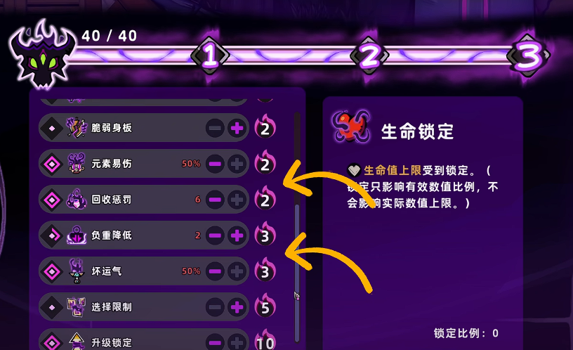 ʧ��Ǳ�2������������ô��