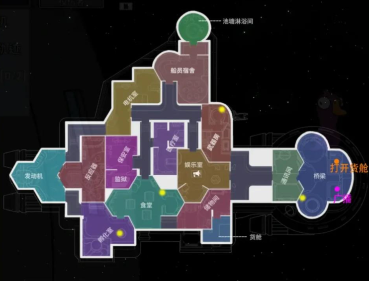 ��Ѽɱĸ�׶���ص�ͼ�淨���