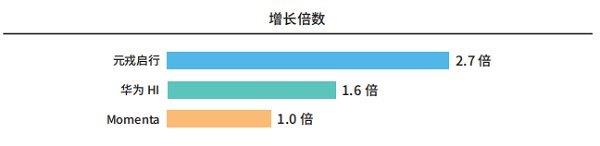 �Ӽ����ɵ���ҵ��ˣ�Ԫ�����еı���ʽ�ɳ�����