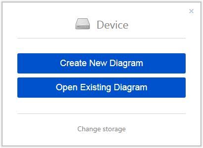 draw.io���߻�ͼ������ô��
