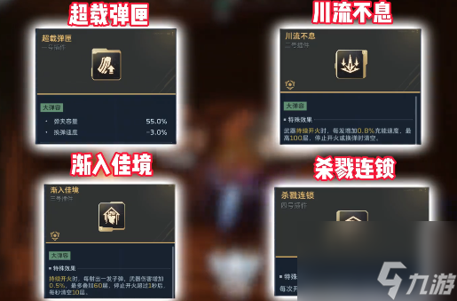 ��սδ�������Ƽ�ָ�� ��ս������δ������װ��ǿ������