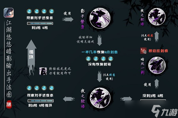 �������ư�Ӱ����ĵ� ������ҹ�۵����֮��