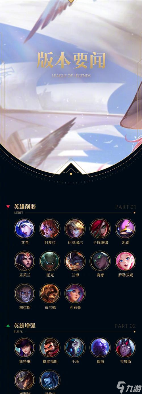 ʲô��Ӣ�����˵��� ��������Ϸ�е�Ч����ʲô