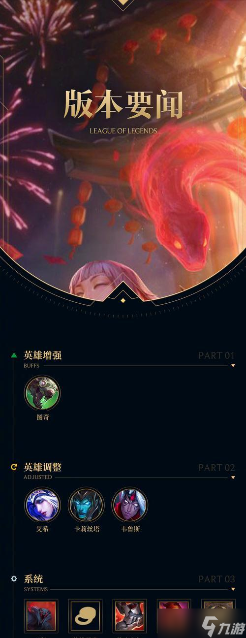 Ӣ�������߼�����ֵ�ʱ����ʲôʱ��