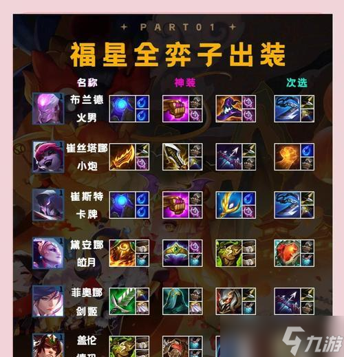 Ӣ�����˽����������Ӧ������ô����