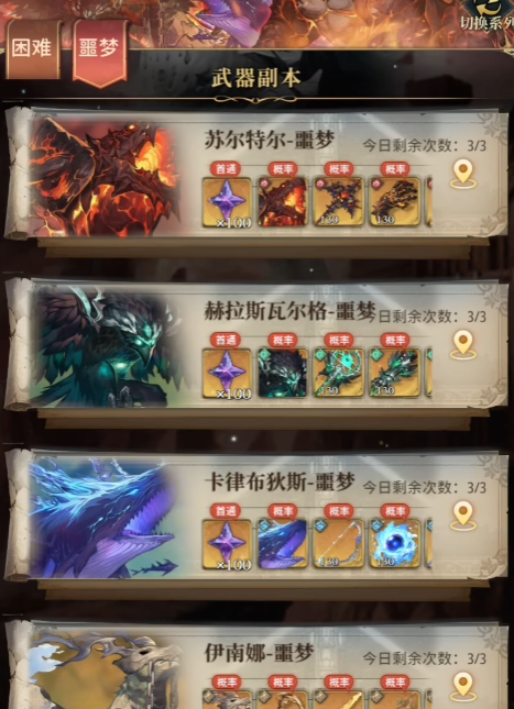 ��֮�ۼ�ʥ��ѫ�²��ϻ�ȡ�ص�����ϸ�ռ�����