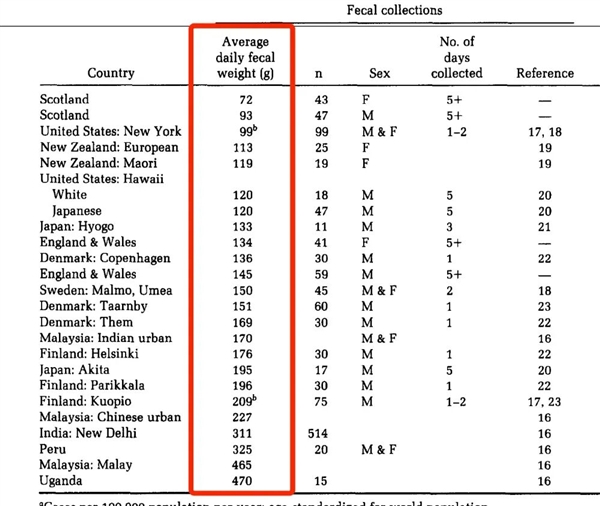 Ϊʲô�����������û���᣿��ʱ�򻹸�����