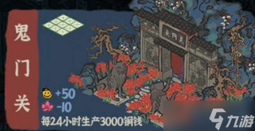 ���ϰپ�ͼ���Źصİڷ�֮�� ������������۵�ʵ�ù���