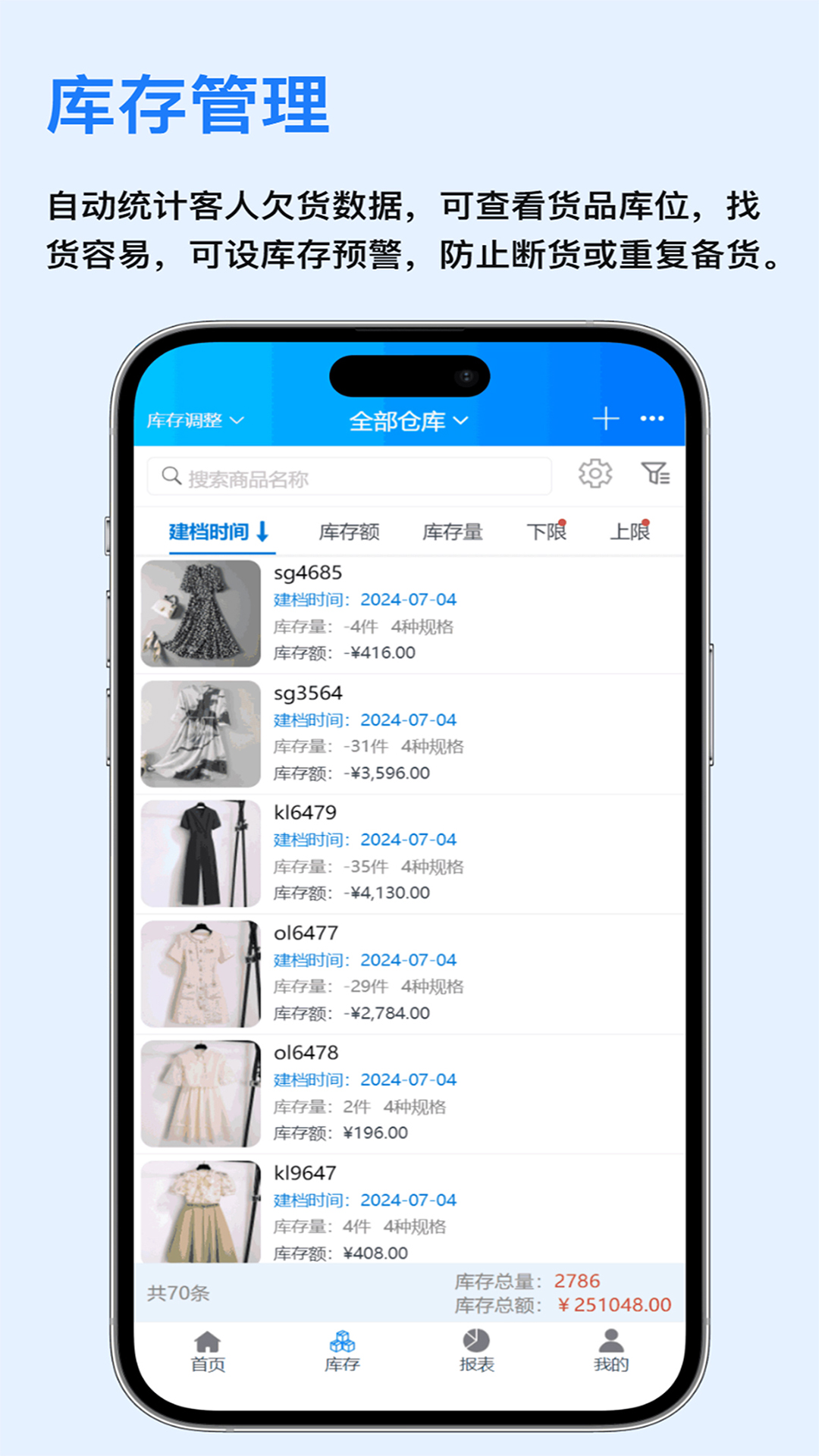 ���ð칫��������