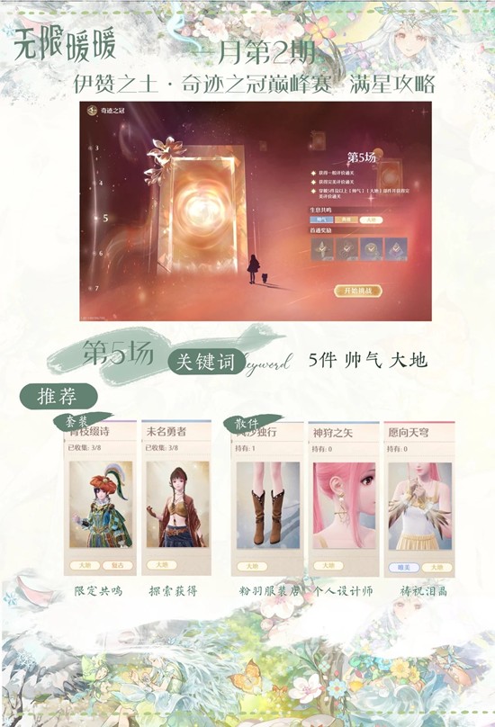 ����ůůһ���°��漣֮��