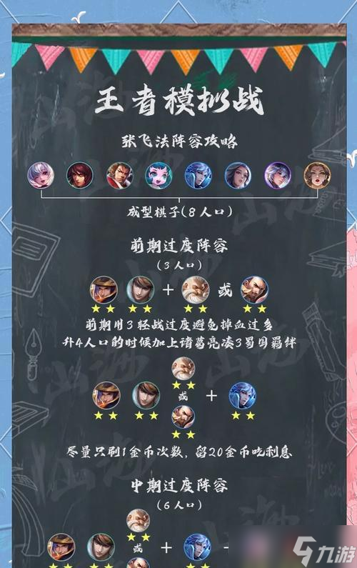 ������ҫ������ô�� ������淨���ɺ͹�����ʲô