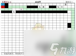 �벻�������������ͼͨ�ع���