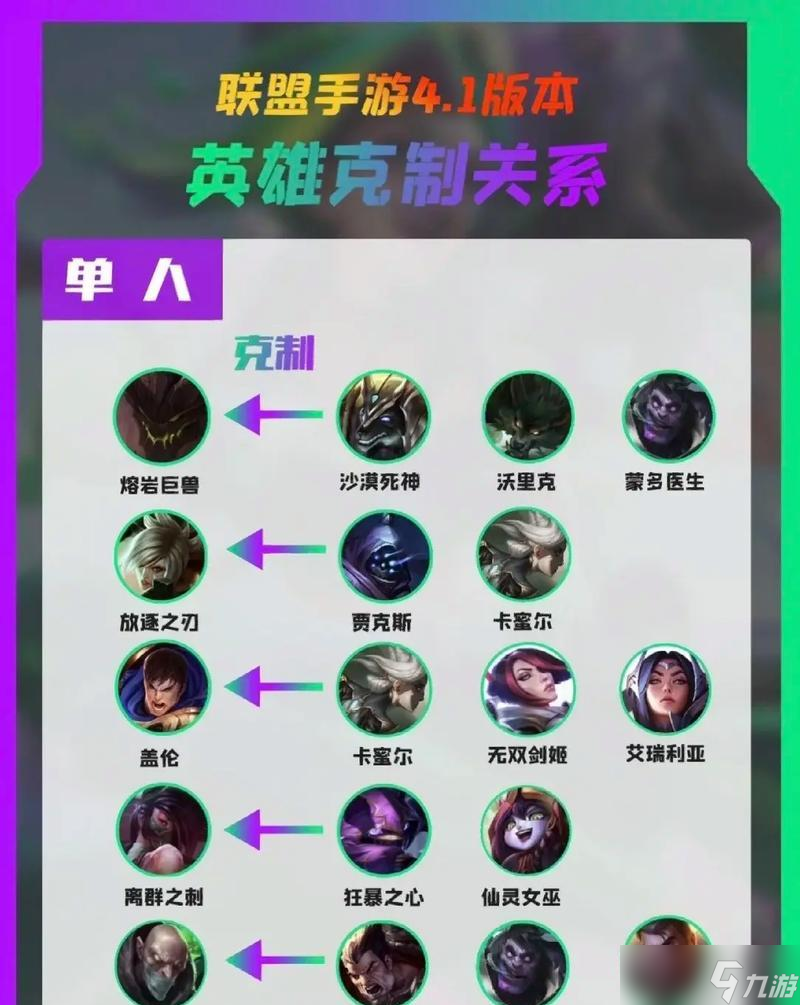 Ӣ������PK�ľ��������ʲô ��ô���й�ƽ��ս