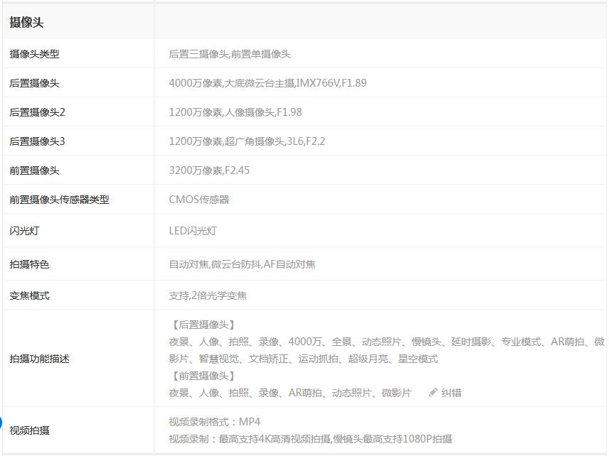 vivoX70t�������ܺ���vivoX70t�����������