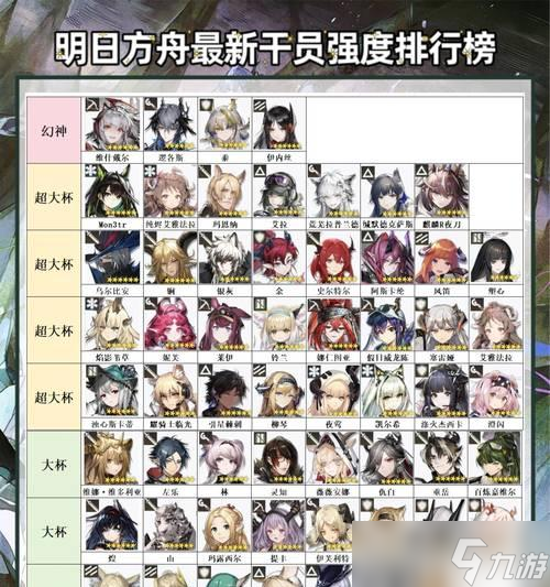 �����շ��ۡ���Ϸ��Ϣ�����Ա���ݵ��Ż������ �����޵�����