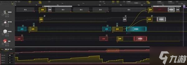 �����շ�����ĩ�ء���������������Ƽ� ���������ѭ���ַ�����