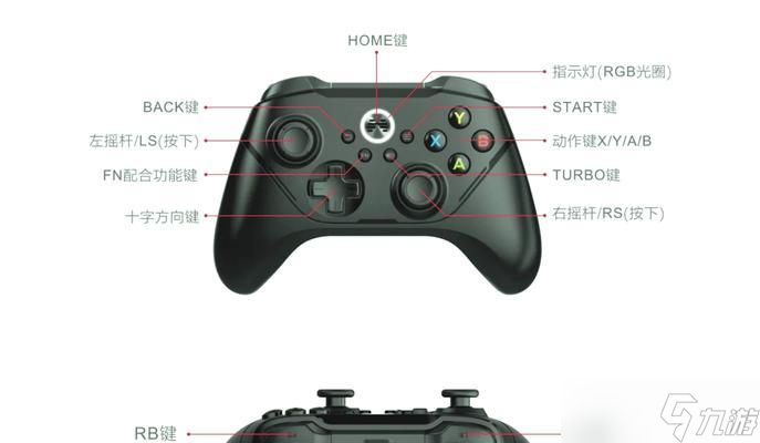 ��ҫս���ֱ�Steam��λ�ļ����� �򵥲������㾡�鳩����Ϸ