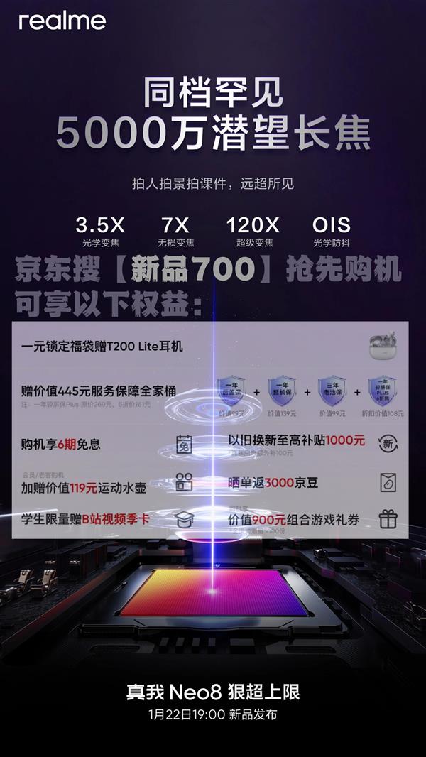 realme����Neo8��������ô���»� �ֻ���������ͬ������5000��Ǳ������