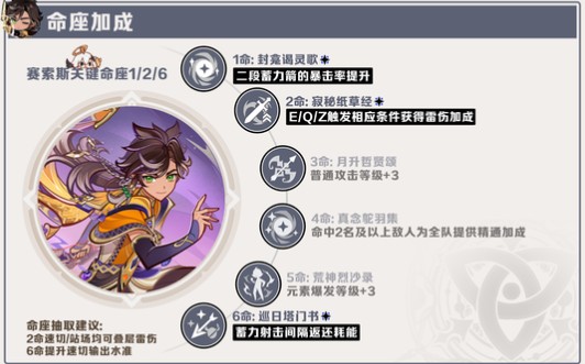 ��ԭ����֮������˹����Ч������