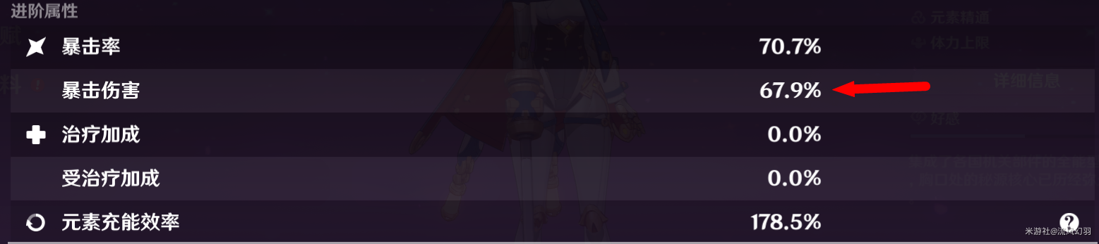 ��ԭ�񡷴������ȼ��������˺���Ӱ��