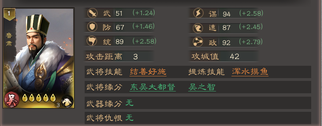 ����������������³���淨����