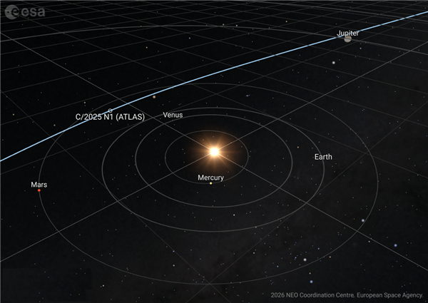 ̫��ϵ������������С���ǲ�����������д�Խ��̫��ϵ�����ܼ���