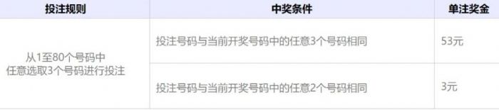 ����8�ĸ��淨���