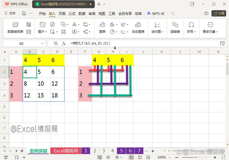 wps����MMULT������ôʹ��