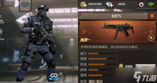 CF���γ��ǹ�Ƽ� MP5���ǹʹ�ü��ɽ�ѧ