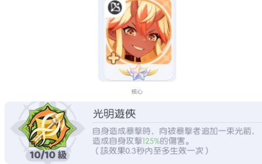 ��������ȫְҵתְ������⣺�����ŵ��߽�תְ·��ͼ