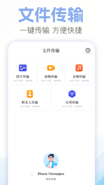 ��ѹ�����Ƽ�