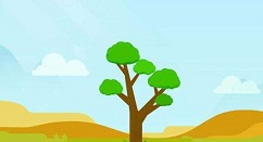 ����ɭ����������֧��������ɭ��520���������淨