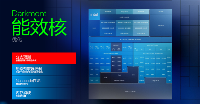 ʷ���������ƶ������������Ultra X9 388H�׷����⣺����ǿ��RTX 3050 ���������������ᱡ��