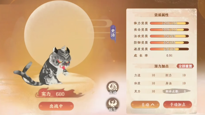 ����ͼ����Ҫ�����Ƽ�ָ��