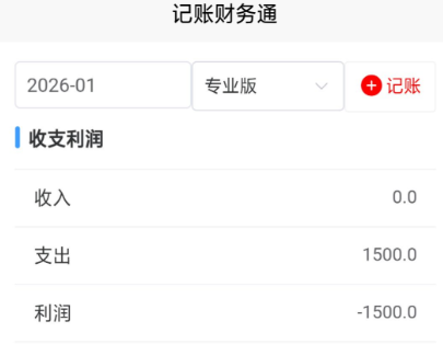 ��Ƴ��������Ƽ������õļ��˱�����Top