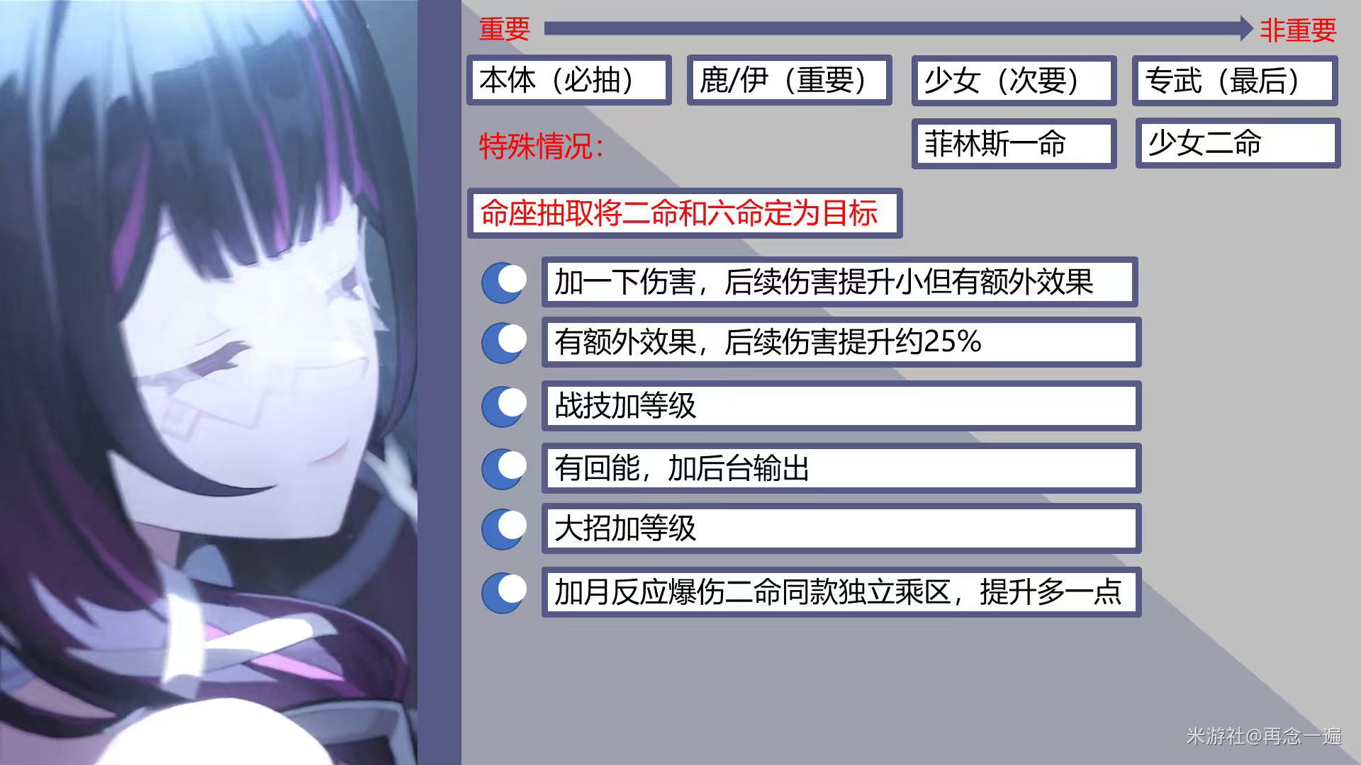 ��ԭ�񡷸��ױ�櫽�ɫ��λ�����ƽ���