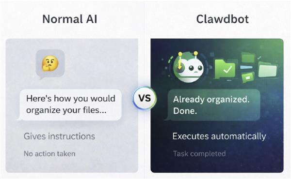 ����ClawdBot��ѡMac mini  ��������ڹ��������Ծɻ��������Ż�1474Ԫ