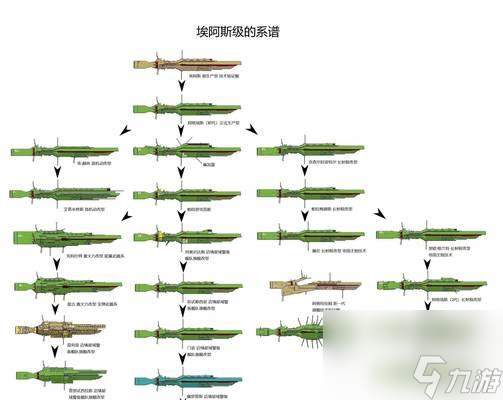 ������̽��ĩ��Զ������ս����Чս������ԡ� ����ϷΪ��